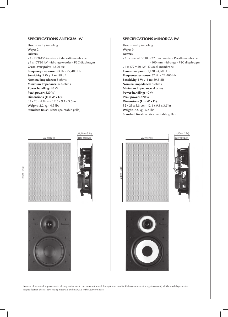 Specifications antigua iw, Specifications minorca iw | Cabasse ANTIGUA IW User Manual | Page 11 / 16