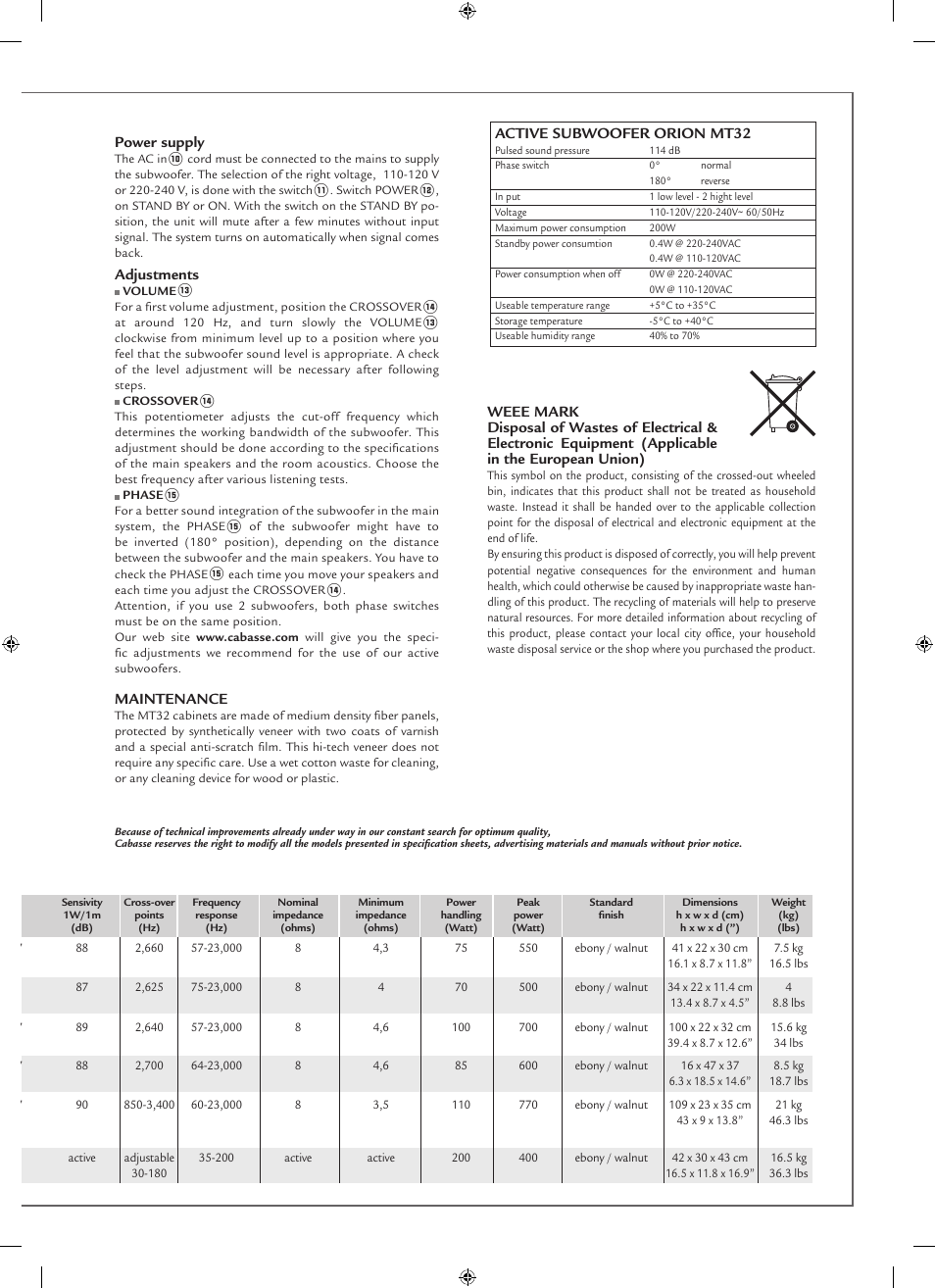 Cabasse MT32 User Manual | Page 11 / 16