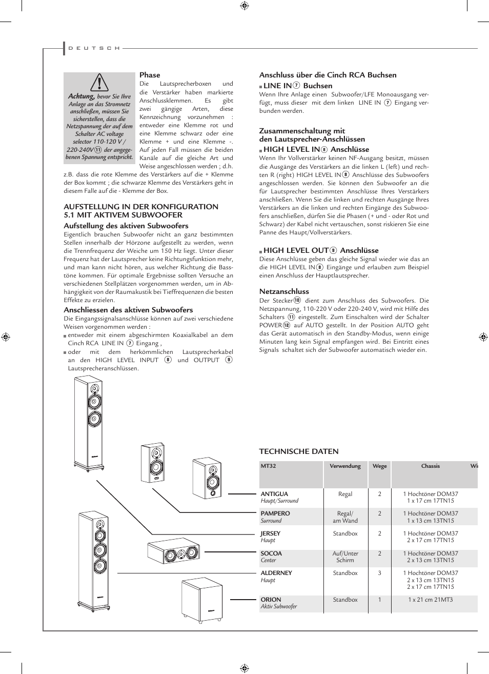 Cabasse MT32 User Manual | Page 14 / 16