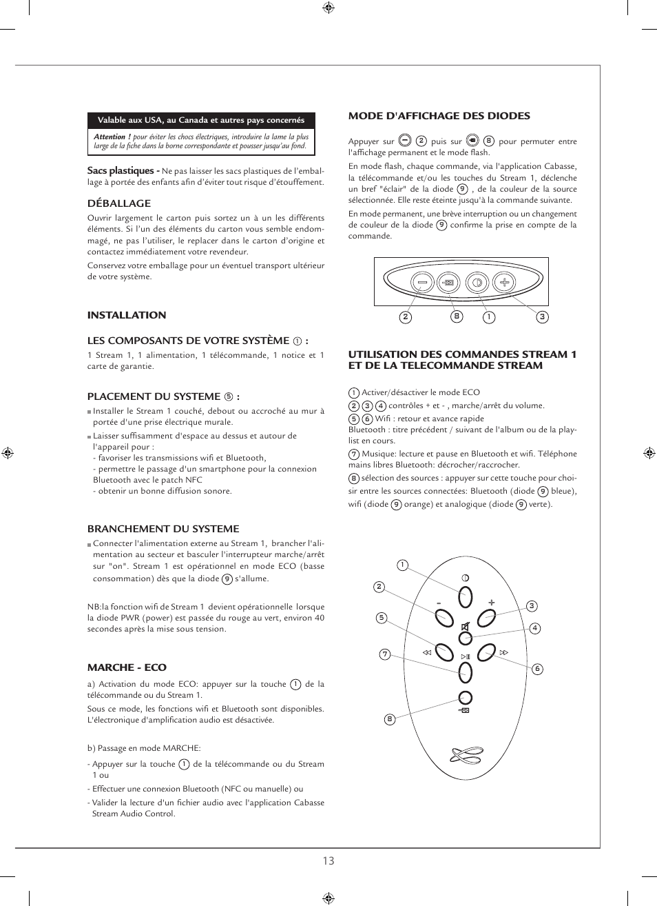 Cabasse STREAM 1 User Manual | Page 13 / 48