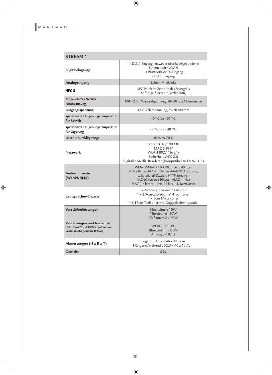 Cabasse STREAM 1 User Manual | Page 38 / 48