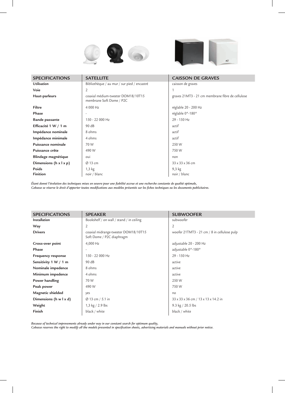 Cabasse EOLE 3 User Manual | Page 18 / 24