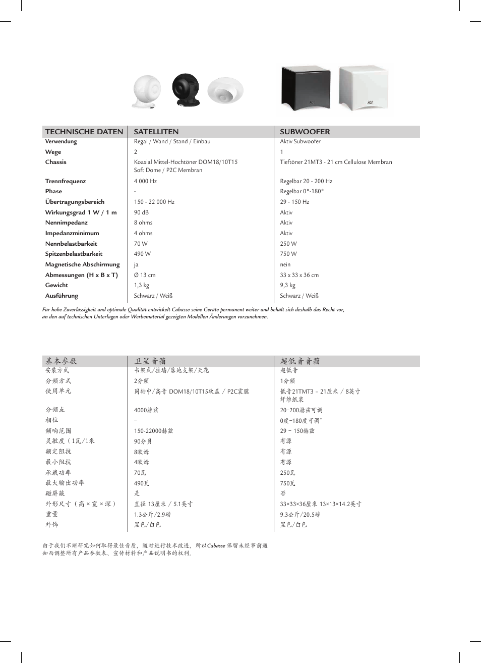 Cabasse EOLE 3 User Manual | Page 19 / 24
