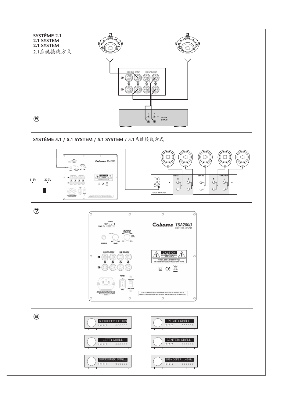 Cabasse EOLE 3 User Manual | Page 5 / 24