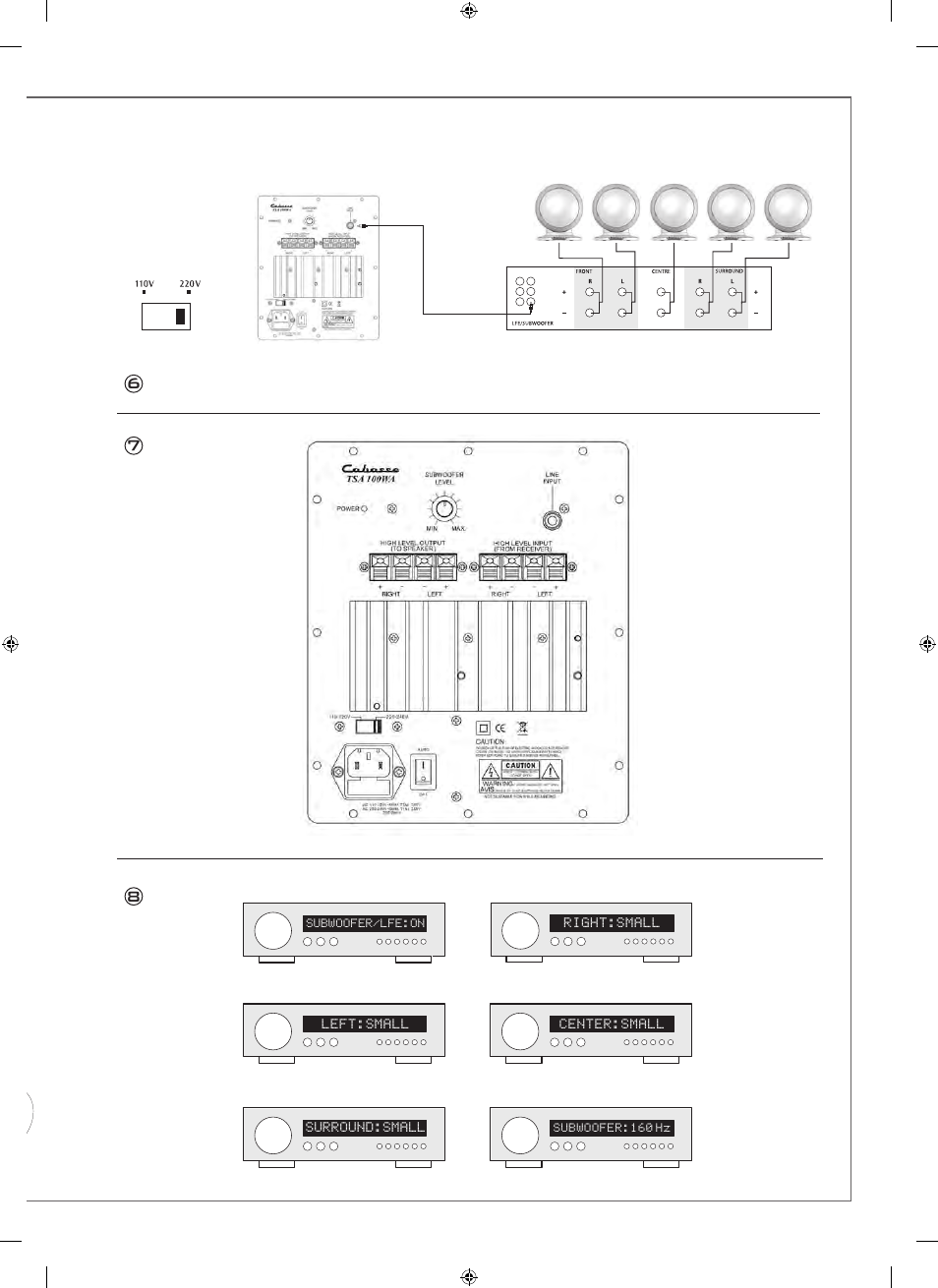 Cabasse ALCYONE 2 User Manual | Page 5 / 20