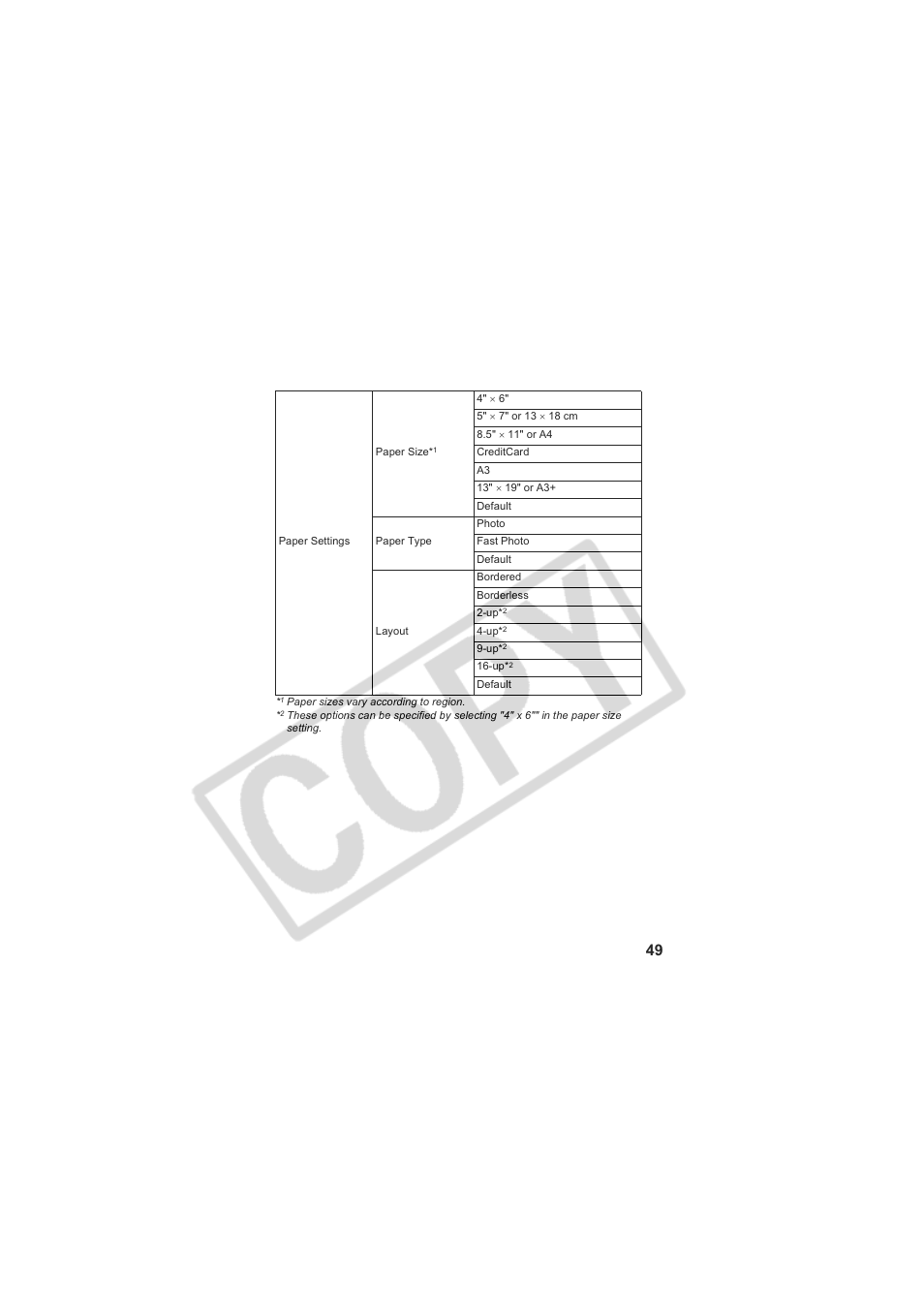 Canon CDI-M157 User Manual | Page 51 / 54