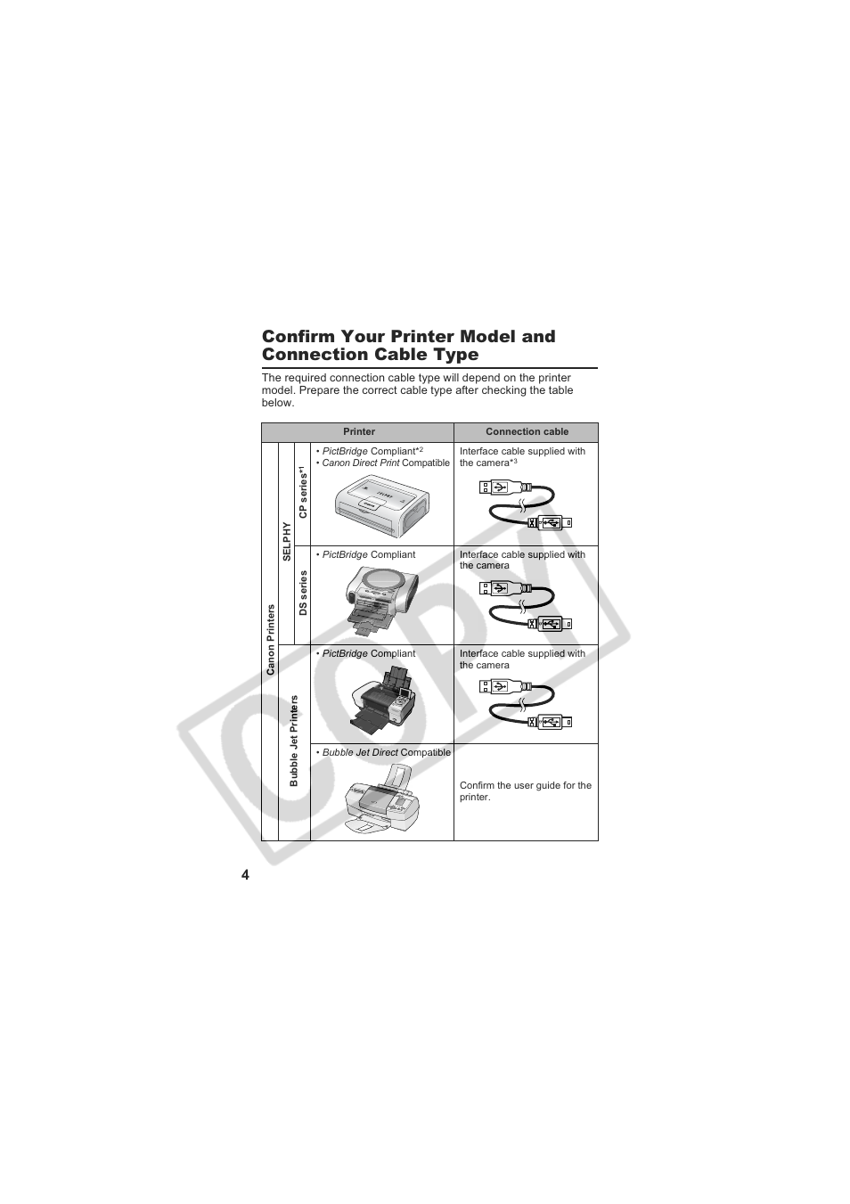 Canon CDI-M157 User Manual | Page 6 / 54