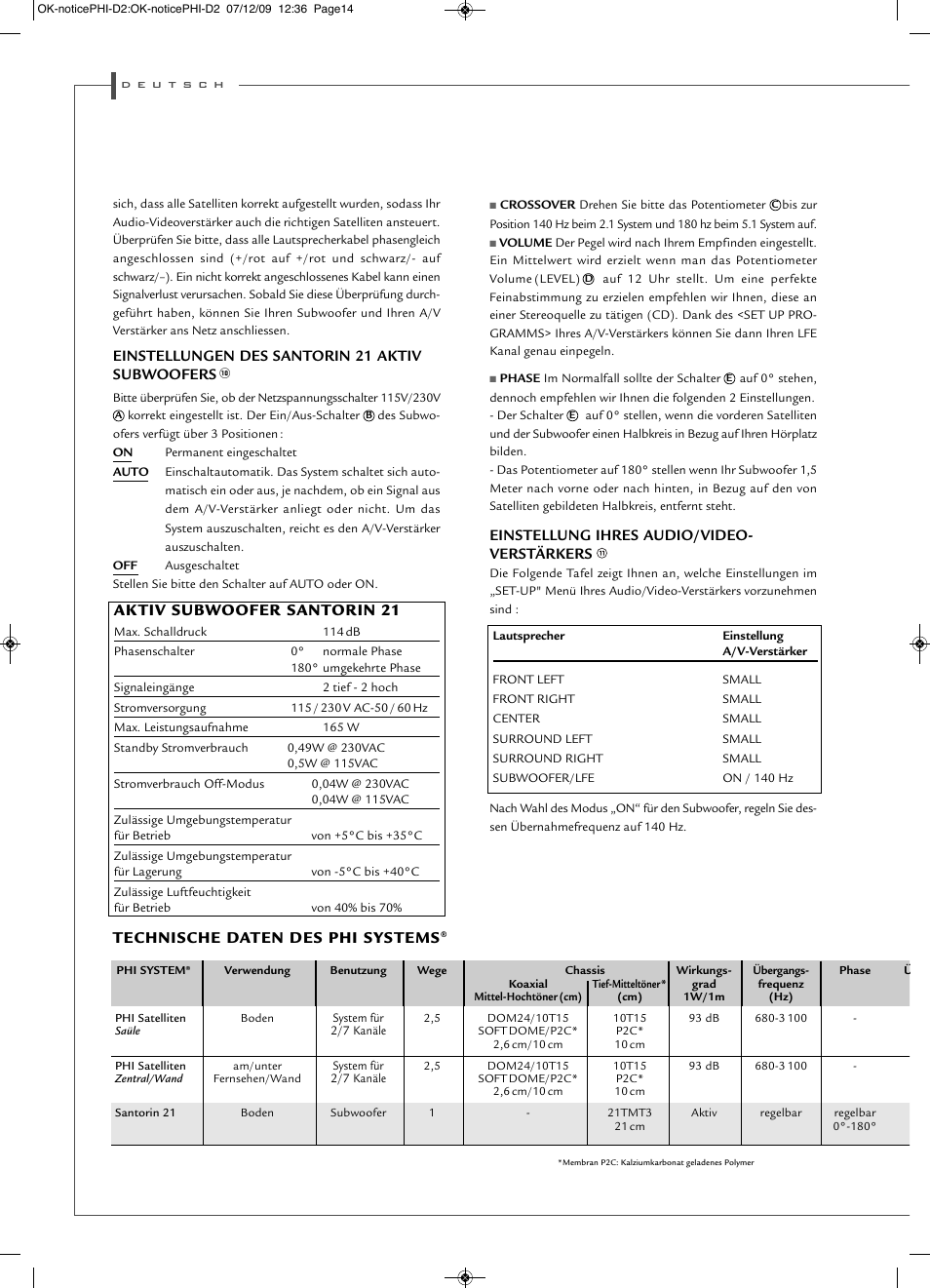 Technische daten des phi systems, Aktiv subwoofer santorin 21, Einstellungen des santorin 21 aktiv subwoofers | Einstellung ihres audio/video- verstärkers | Cabasse PHI SYSTEM User Manual | Page 14 / 16