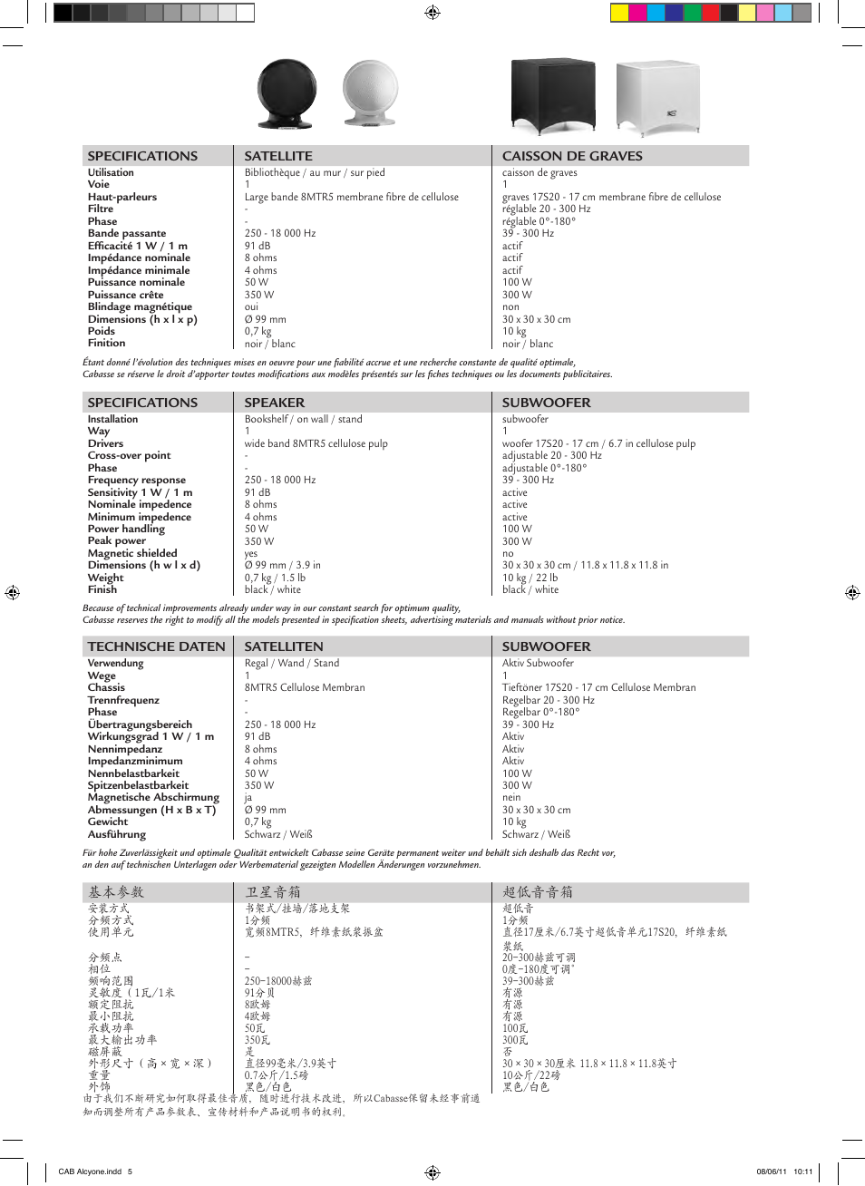 Cabasse ALCYONE User Manual | Page 5 / 20