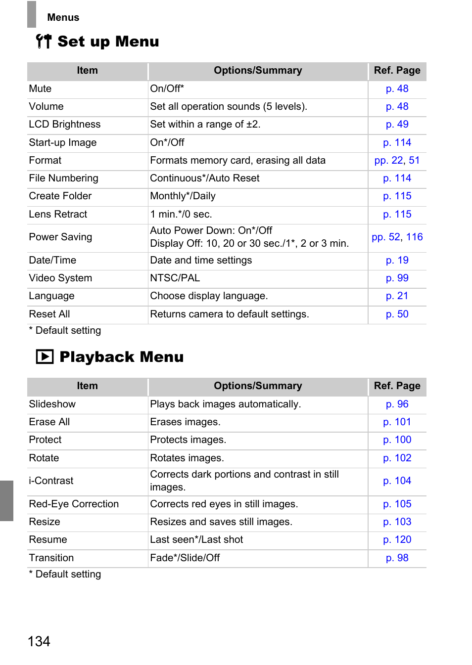 3 set up menu 1 playback menu | Canon IXUS 105 User Manual | Page 134 / 142