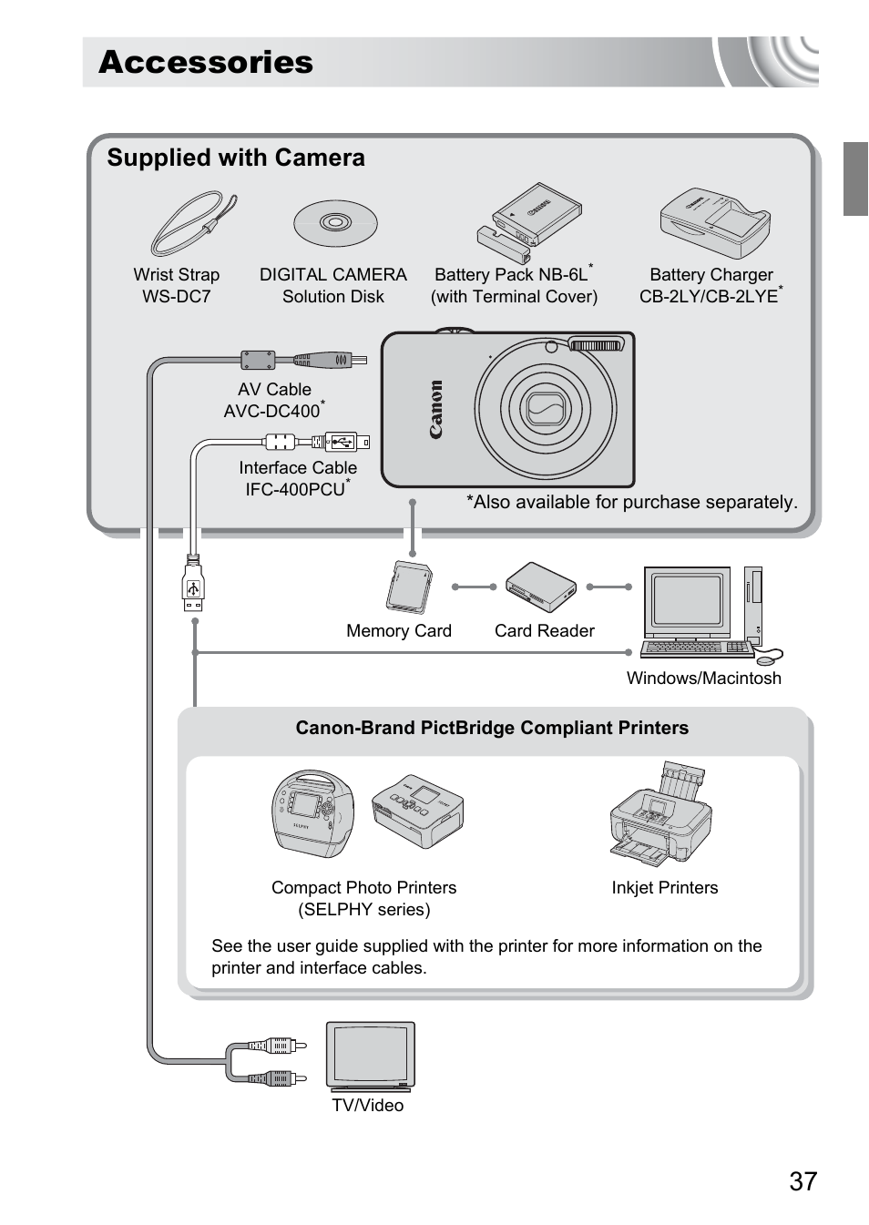 Accessories, Supplied with camera | Canon IXUS 105 User Manual | Page 37 / 142