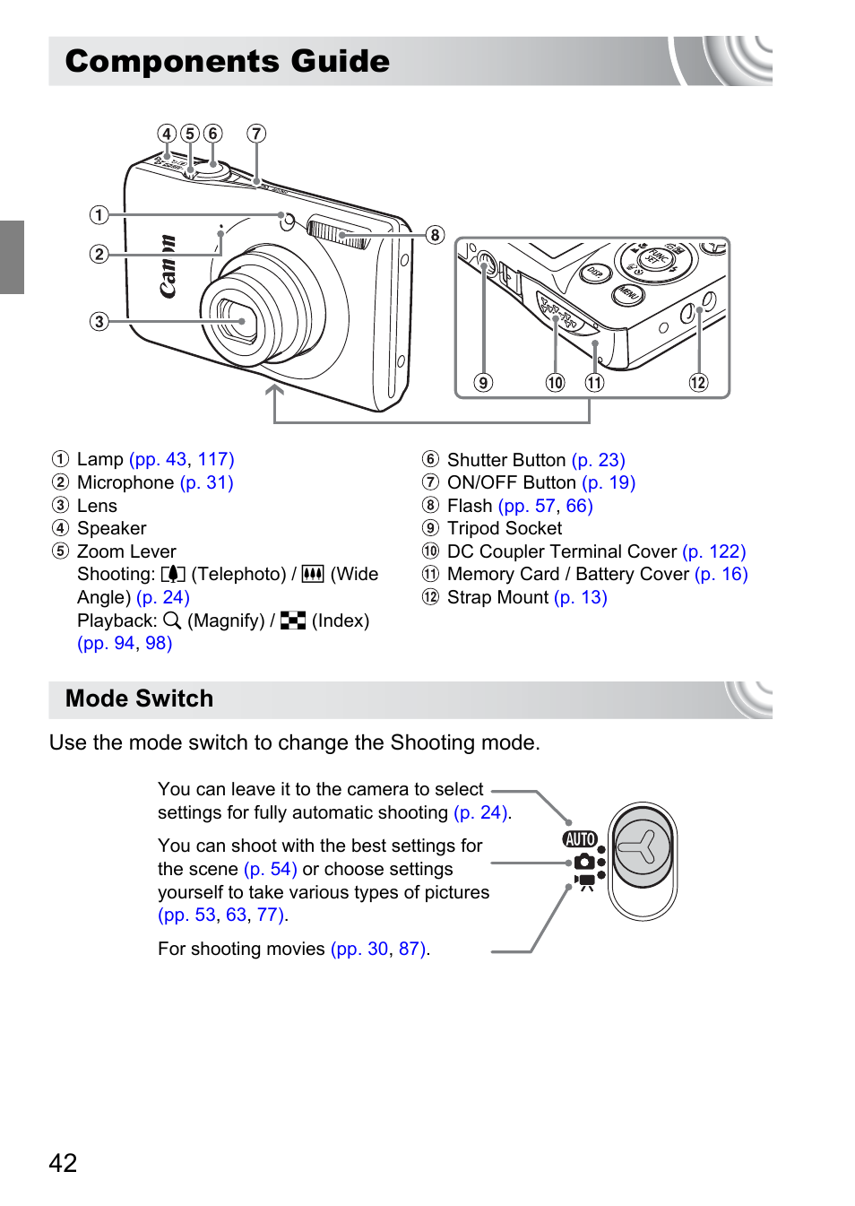 Components guide, Mode switch | Canon IXUS 105 User Manual | Page 42 / 142