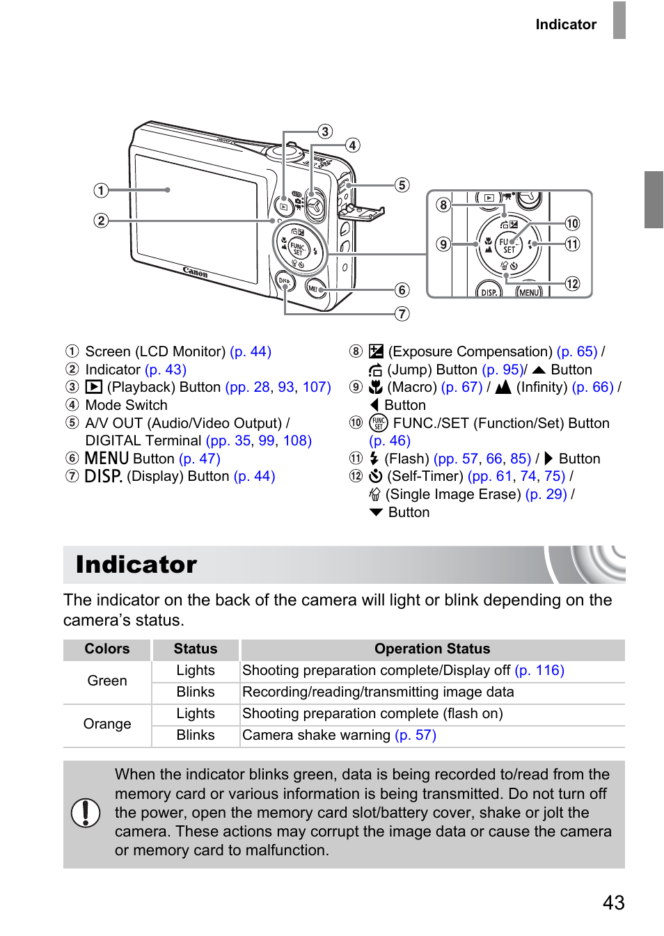 Indicator, Pp. 43 | Canon IXUS 105 User Manual | Page 43 / 142