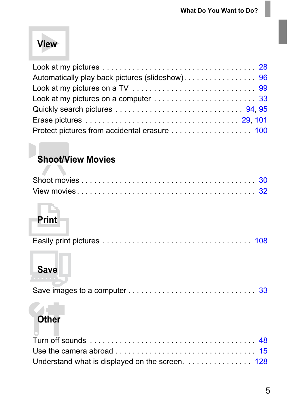 Canon IXUS 105 User Manual | Page 5 / 142