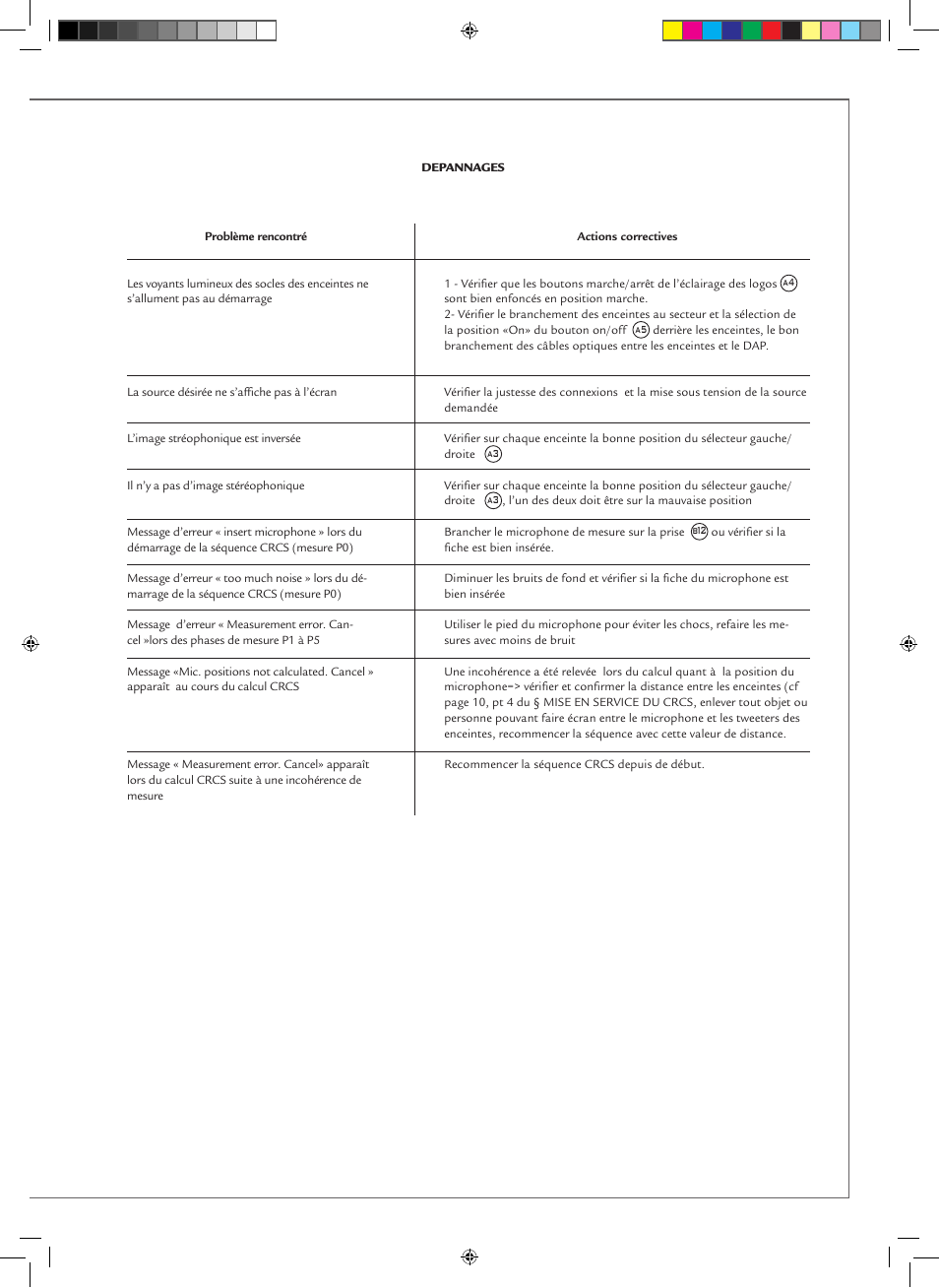 Cabasse Оcean User Manual | Page 15 / 40