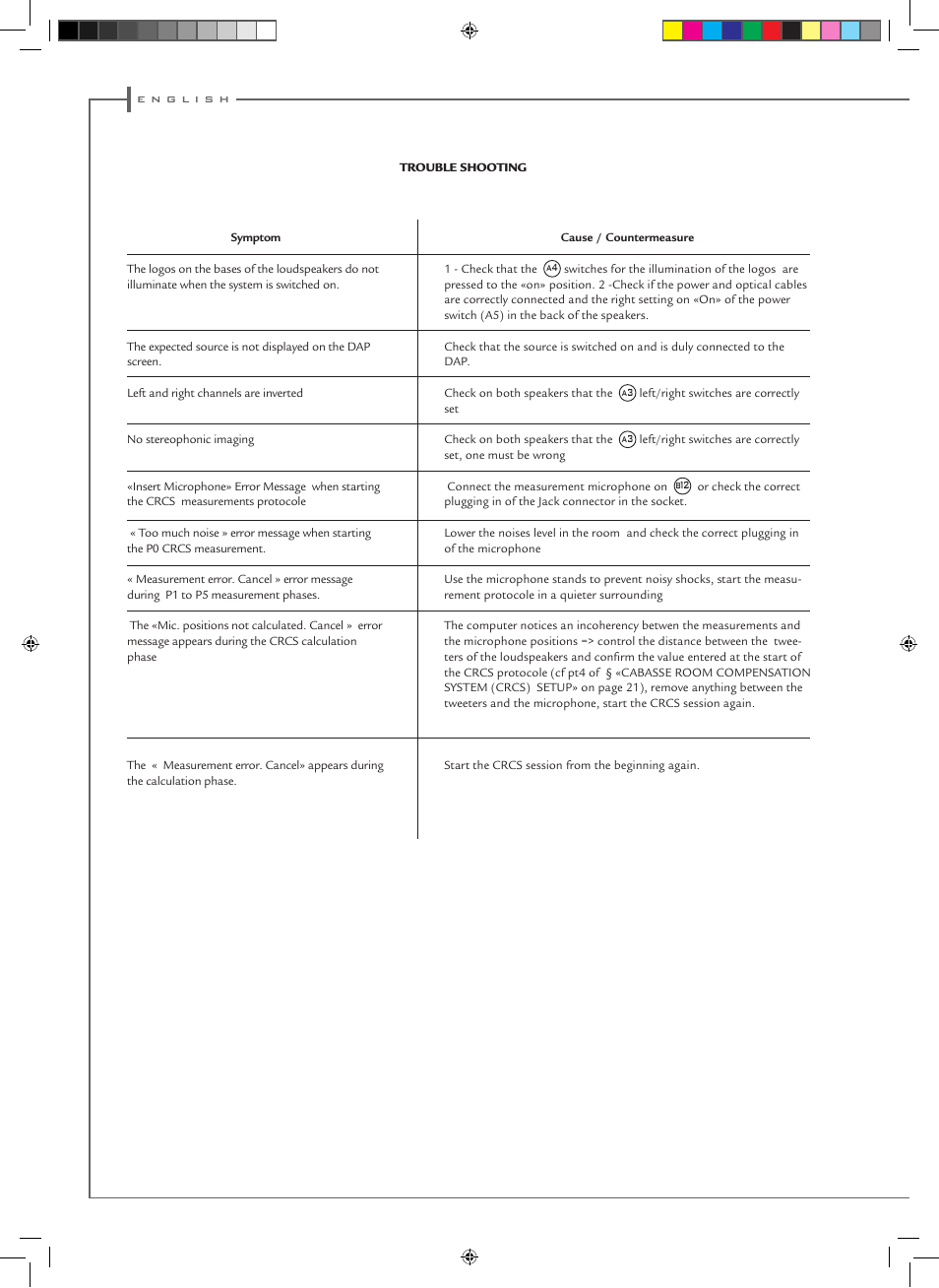 Cabasse Оcean User Manual | Page 26 / 40