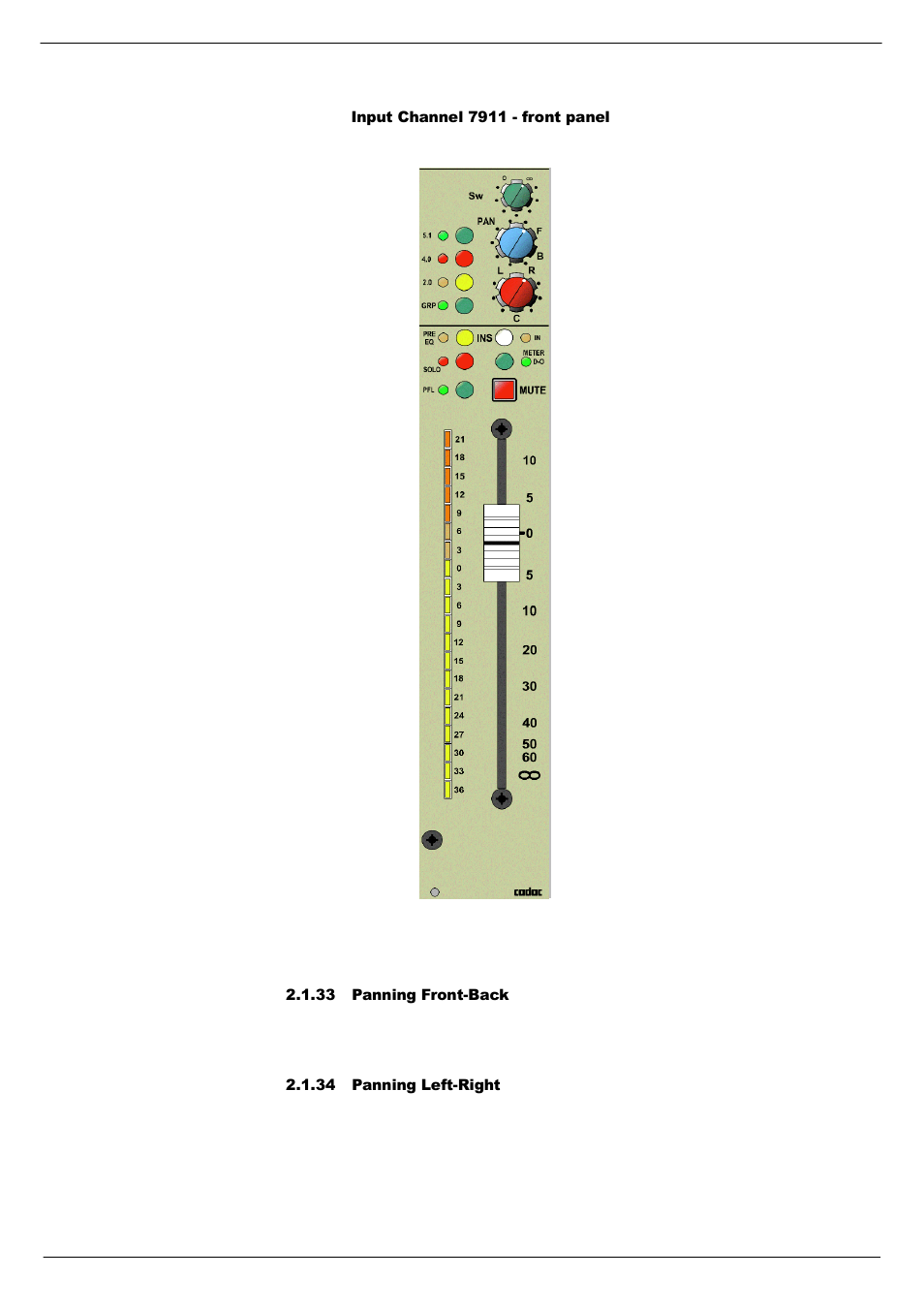 33 panning front-back, 34 panning left-right | Cadac C-Type User Manual | Page 21 / 66