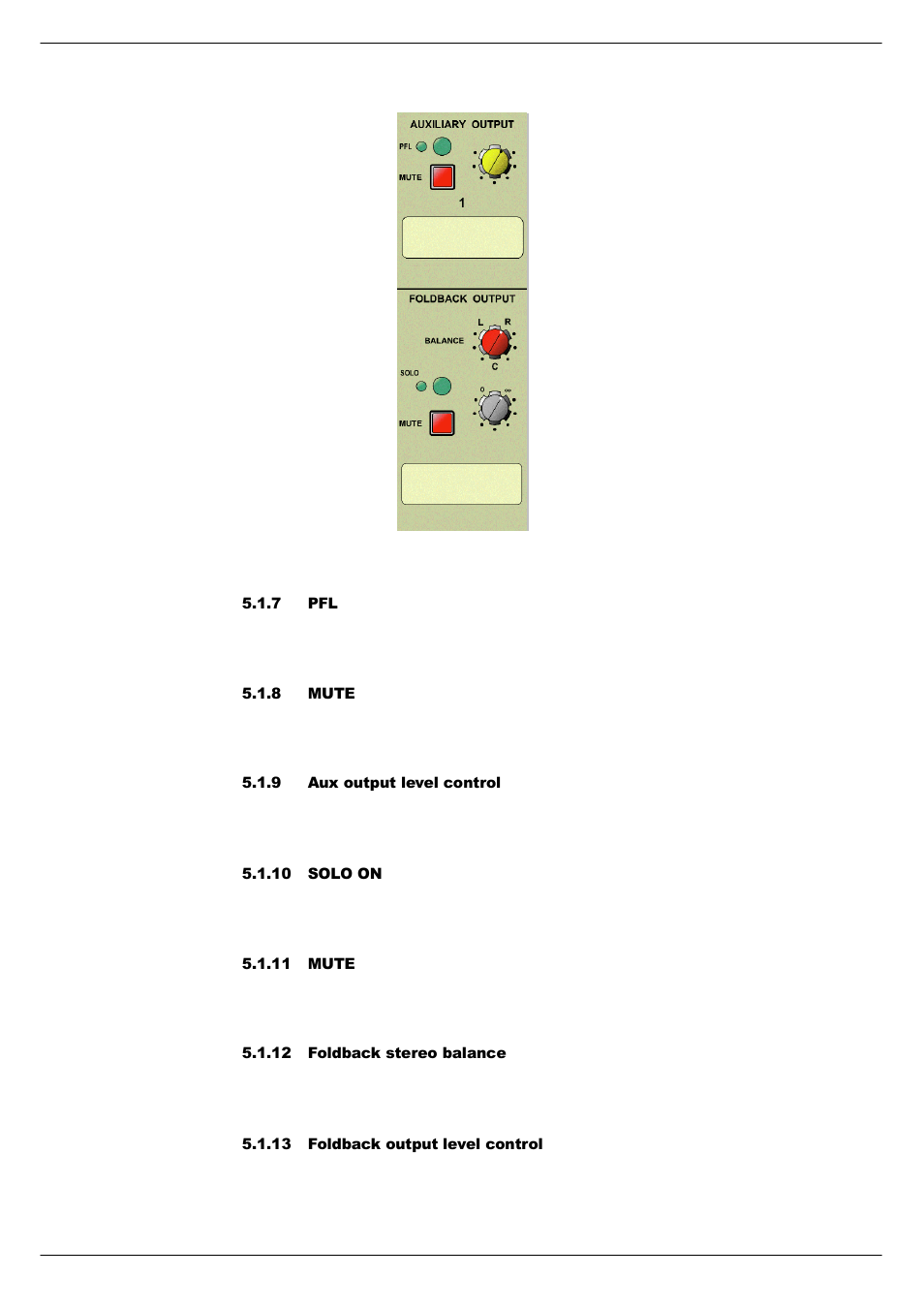 7 pfl, 8 mute, 9 aux output level control | 10 solo on, 11 mute, 12 foldback stereo balance, 13 foldback output level control | Cadac C-Type User Manual | Page 40 / 66