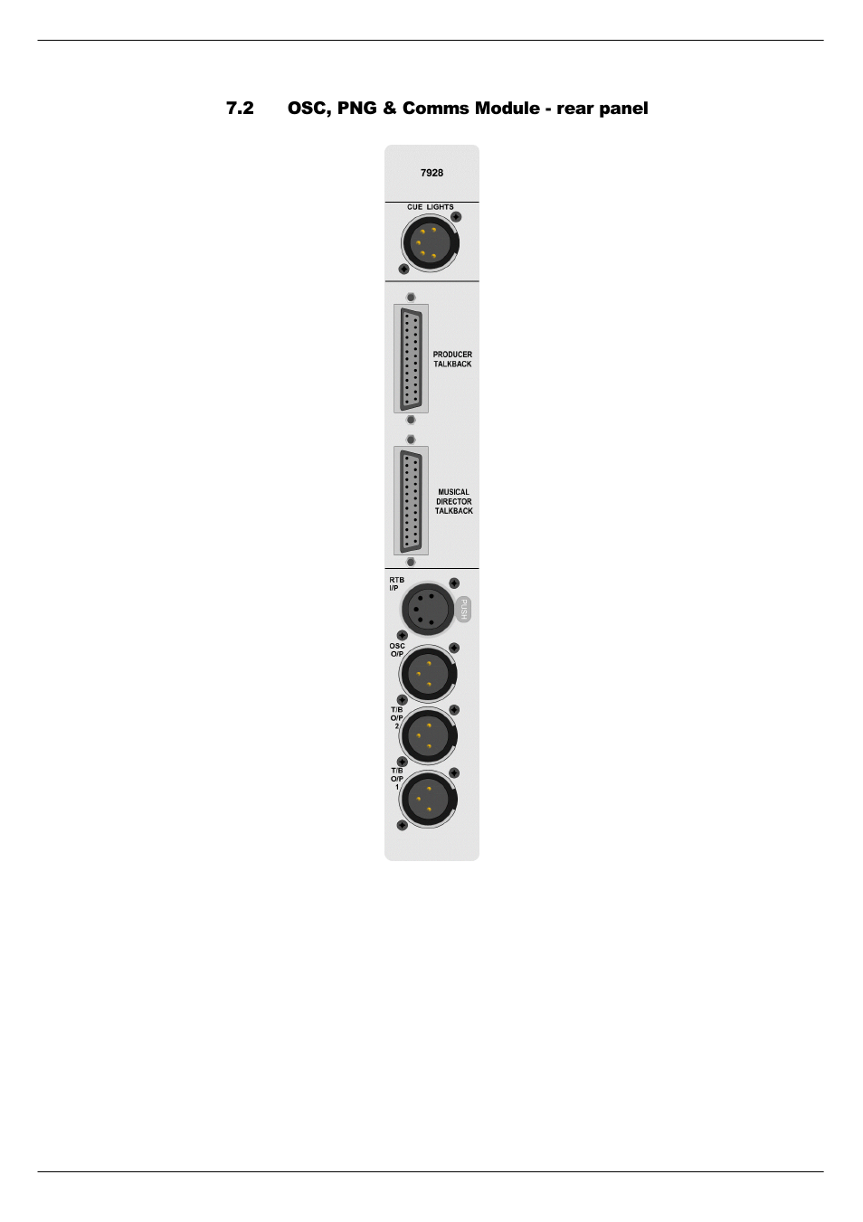 2 osc, png & comms module - rear panel, Osc, png & comms module - rear panel -8 | Cadac C-Type User Manual | Page 58 / 66