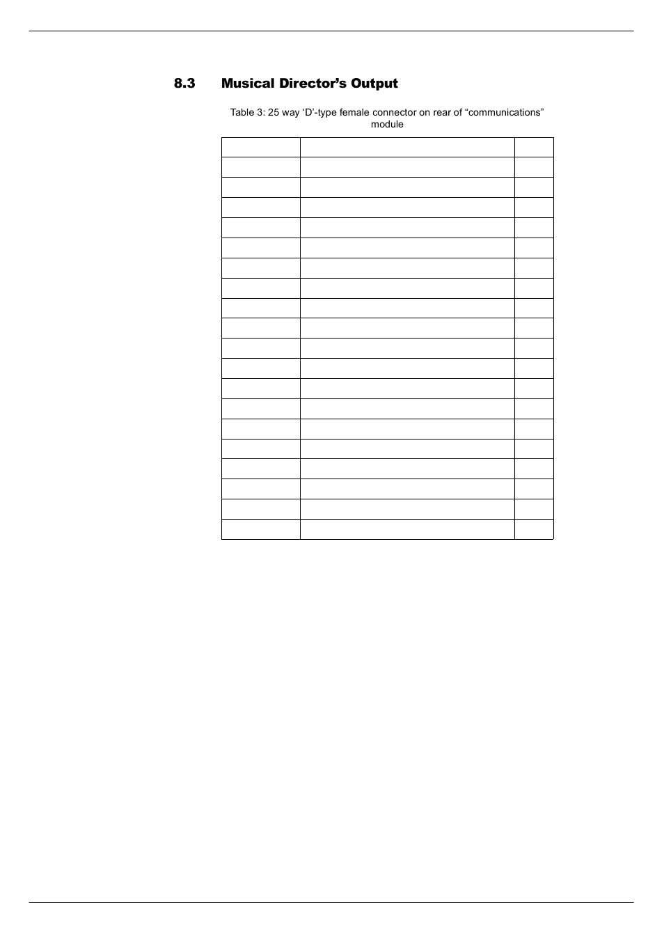 3 musical director’s output, Musical director’s output -2, 16 0xvlfdo#'luhfwru·v#2xwsxw | Cadac C-Type User Manual | Page 60 / 66