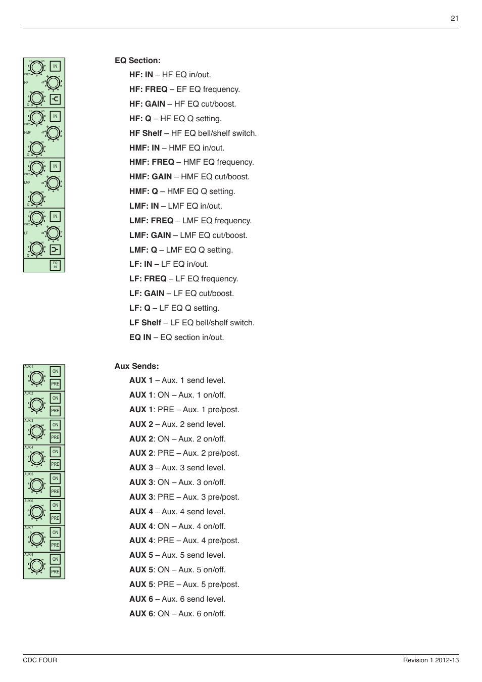 Cadac CDC four User Manual | Page 21 / 83