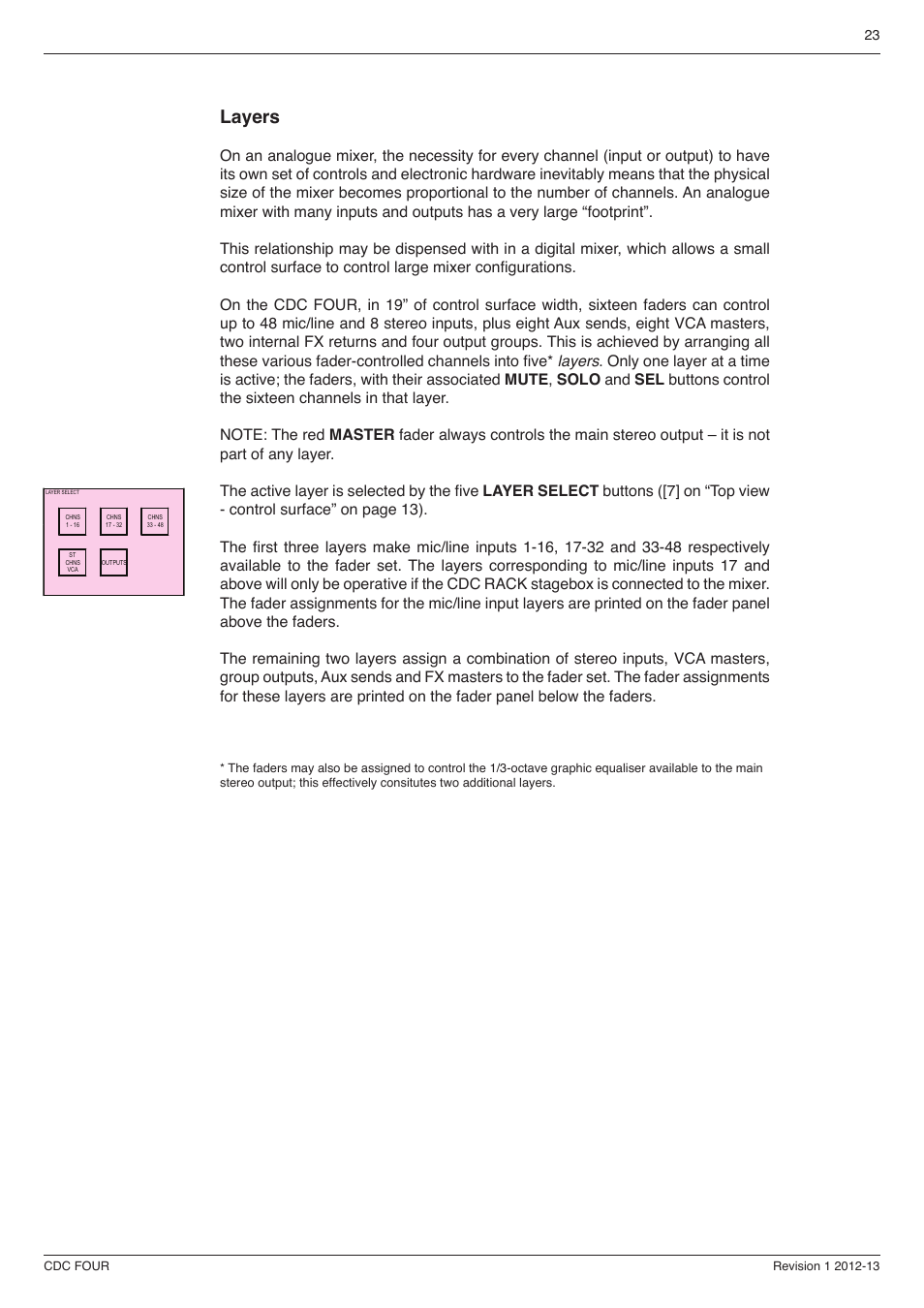 Layers 23, Layers | Cadac CDC four User Manual | Page 23 / 83