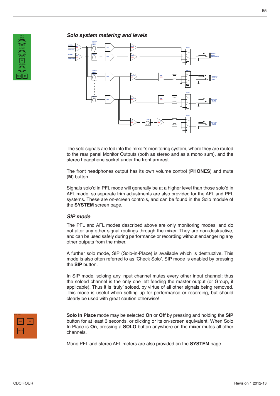 Solo system metering and levels, Sip mode | Cadac CDC four User Manual | Page 65 / 83