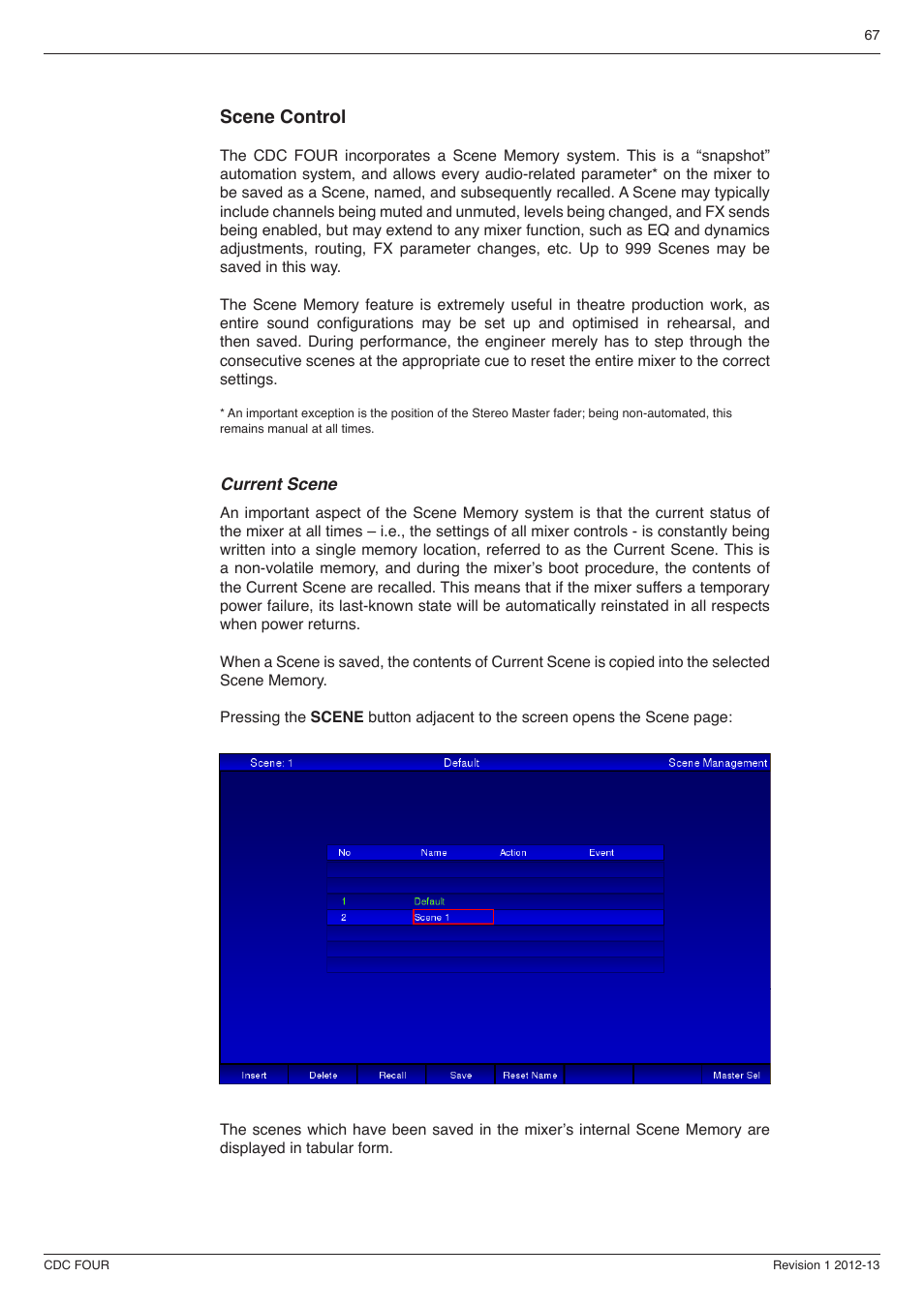 Scene control | Cadac CDC four User Manual | Page 67 / 83