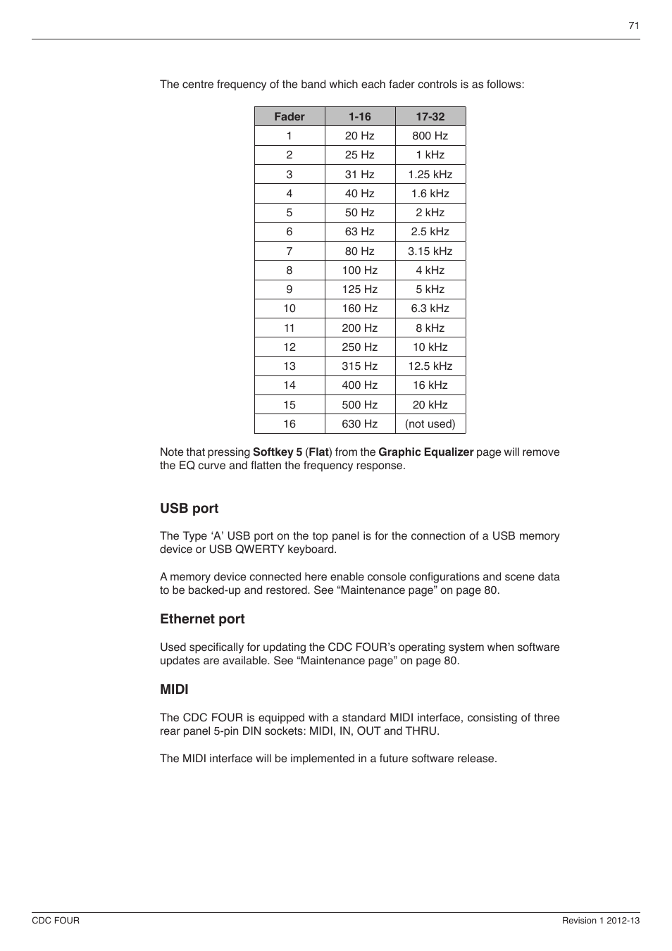 Usb port, Ethernet port, Midi 71 | Cadac CDC four User Manual | Page 71 / 83