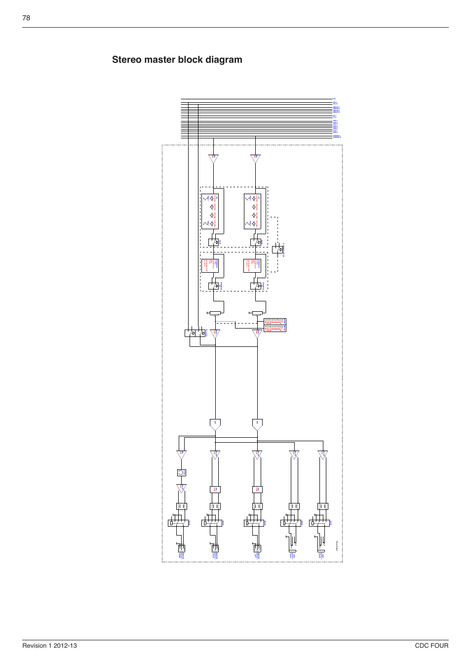 Stereo master block diagram | Cadac CDC four User Manual | Page 78 / 83