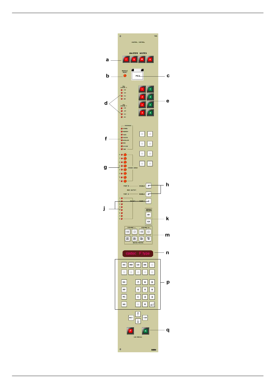 Cadac F-Type User Manual | Page 30 / 108
