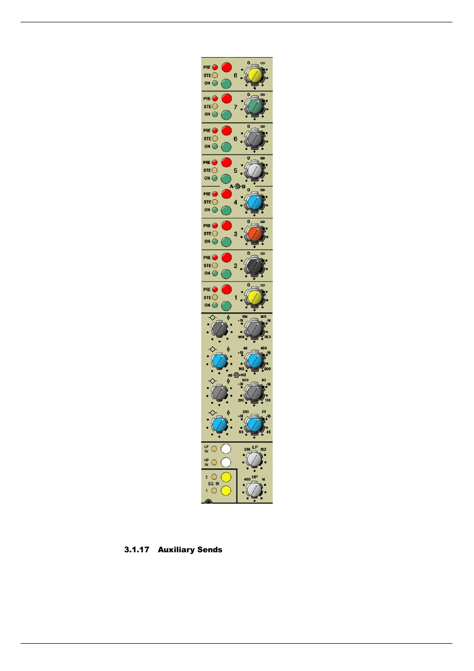 17 auxiliary sends | Cadac F-Type User Manual | Page 52 / 108