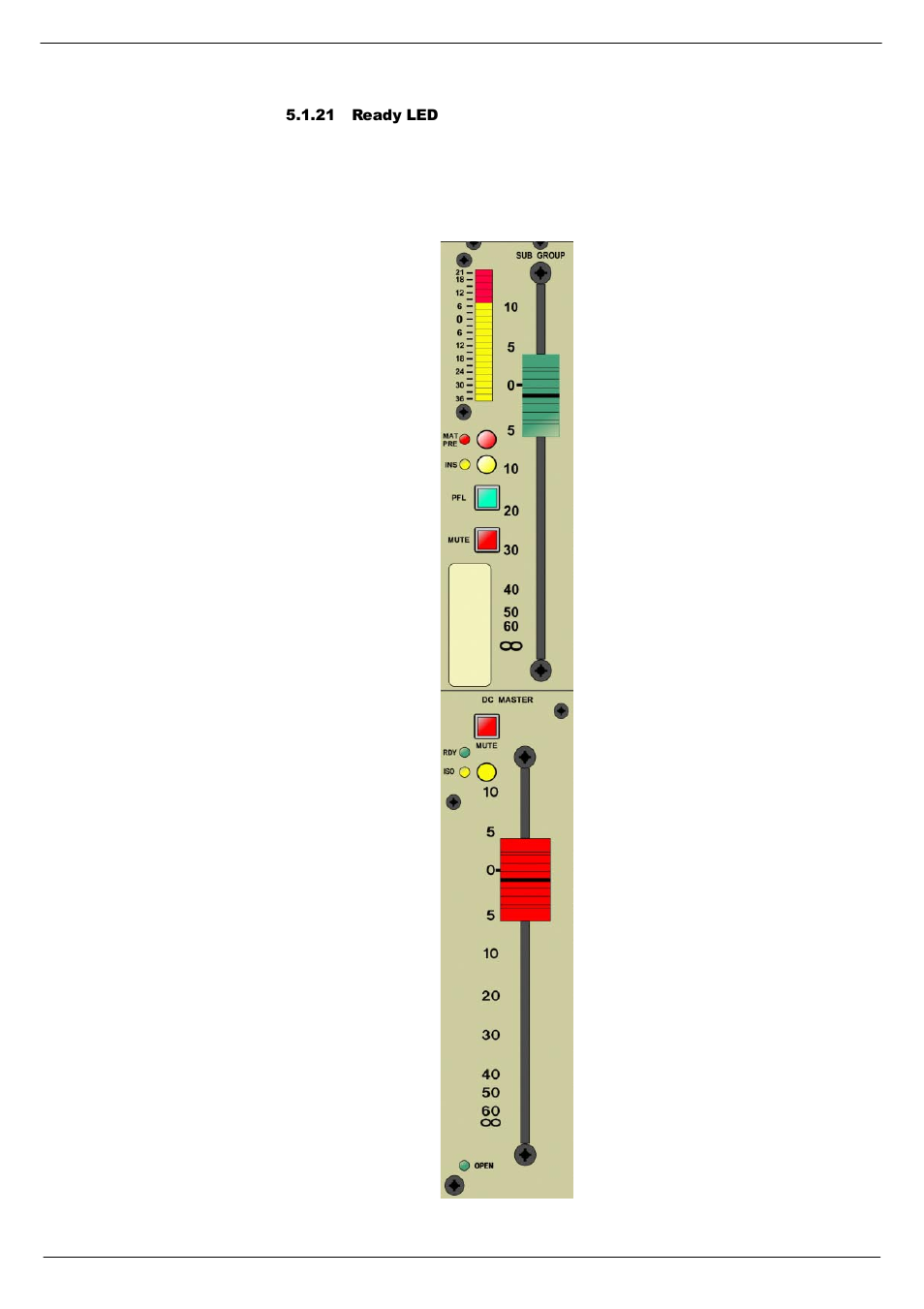 21 ready led | Cadac F-Type User Manual | Page 69 / 108