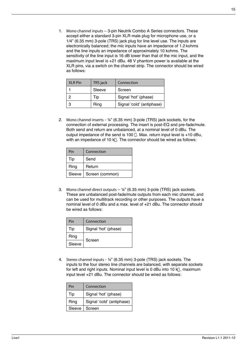 Cadac LIVE1 User Manual | Page 15 / 32