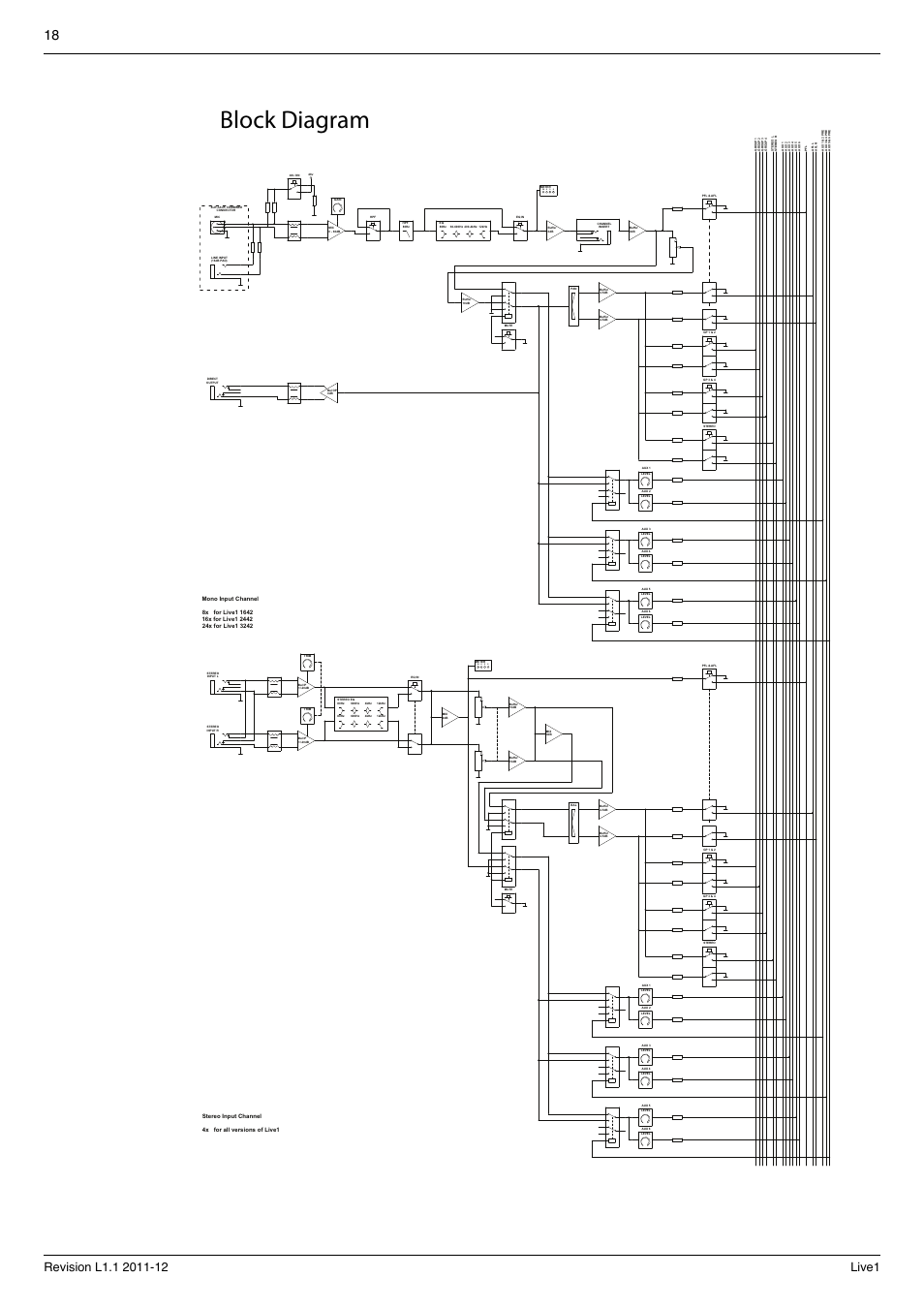 Block diagram | Cadac LIVE1 User Manual | Page 18 / 32