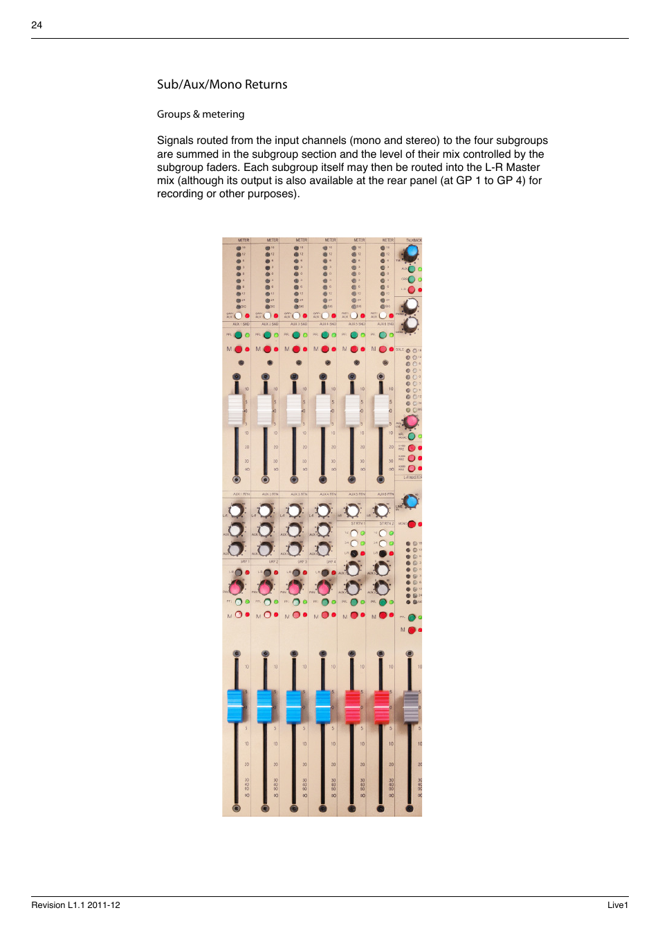 Sub/aux/mono returns | Cadac LIVE1 User Manual | Page 24 / 32