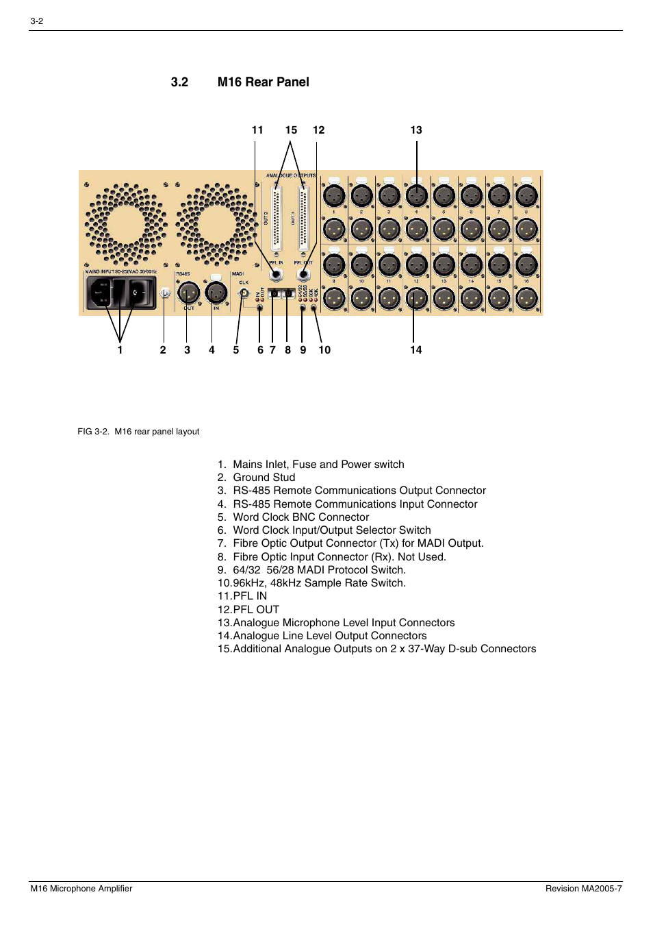 2 m16 rear panel, M16 rear panel -2 | Cadac M16 User Manual | Page 16 / 55