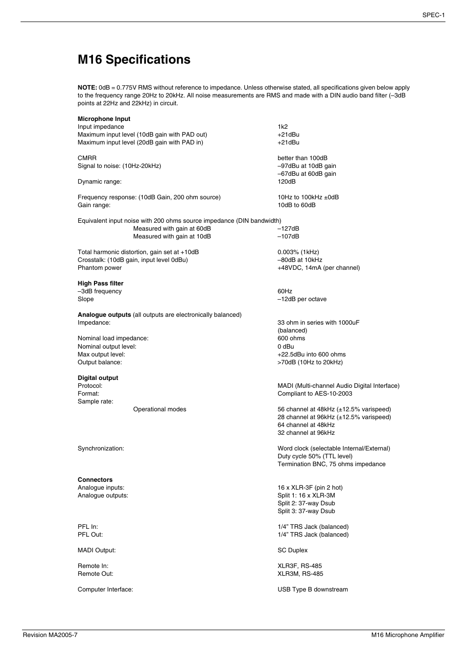 M16 specifications | Cadac M16 User Manual | Page 37 / 55