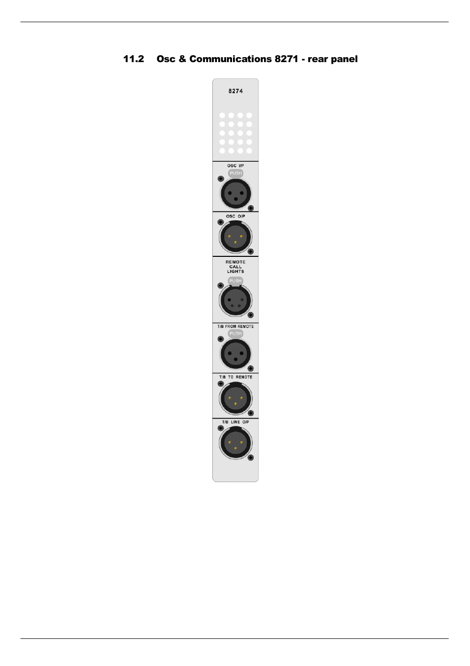 2 osc & communications 8271 - rear panel, Osc & communications 8271 - rear panel -8 | Cadac R-Type User Manual | Page 106 / 139