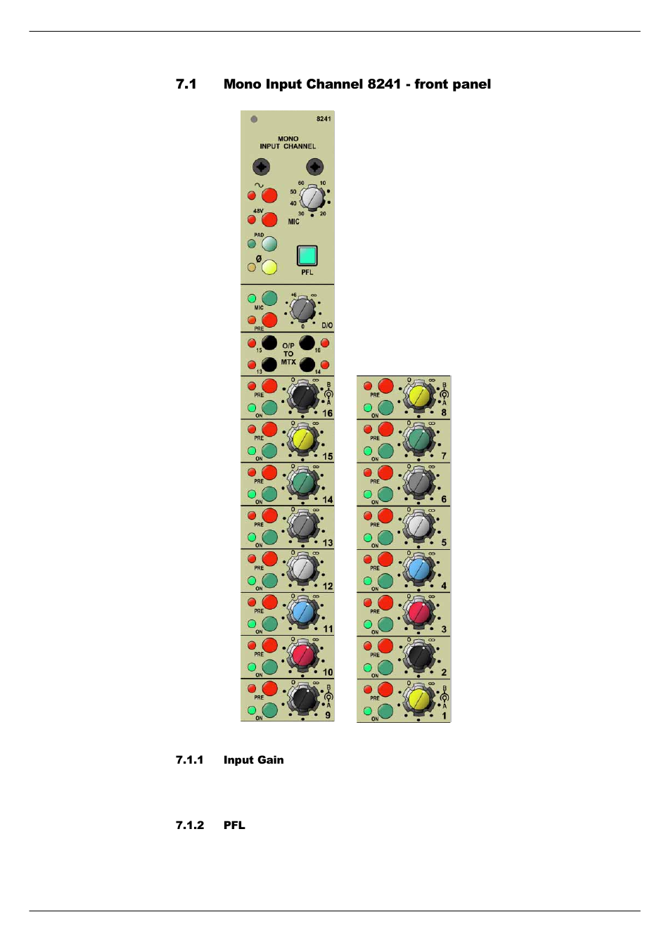 1 mono input channel 8241 - front panel, 1 input gain, 2 pfl | Mono input channel 8241 - front panel -2 | Cadac R-Type User Manual | Page 56 / 139