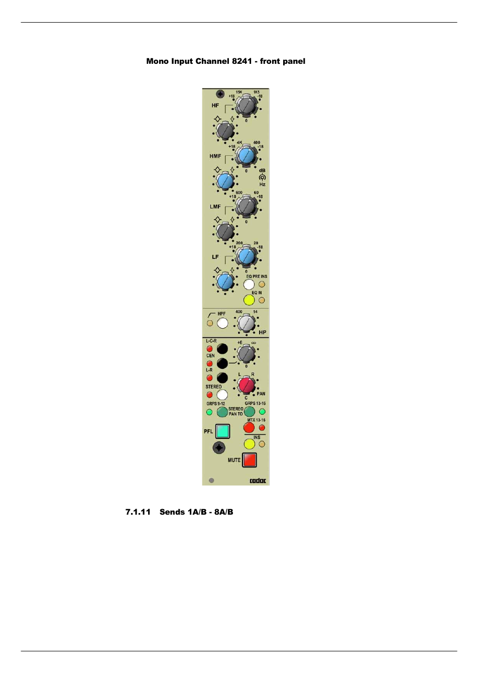 11 sends 1a/b - 8a/b | Cadac R-Type User Manual | Page 58 / 139