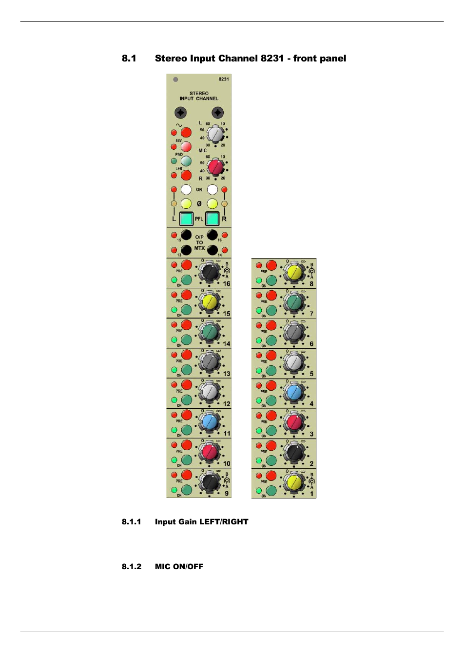 1 stereo input channel 8231 - front panel, 1 input gain left/right, 2 mic on/off | Stereo input channel 8231 - front panel -2 | Cadac R-Type User Manual | Page 68 / 139
