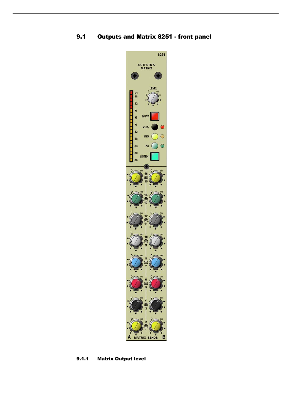 1 outputs and matrix 8251 - front panel, 1 matrix output level, Outputs and matrix 8251 - front panel -2 | Cadac R-Type User Manual | Page 80 / 139