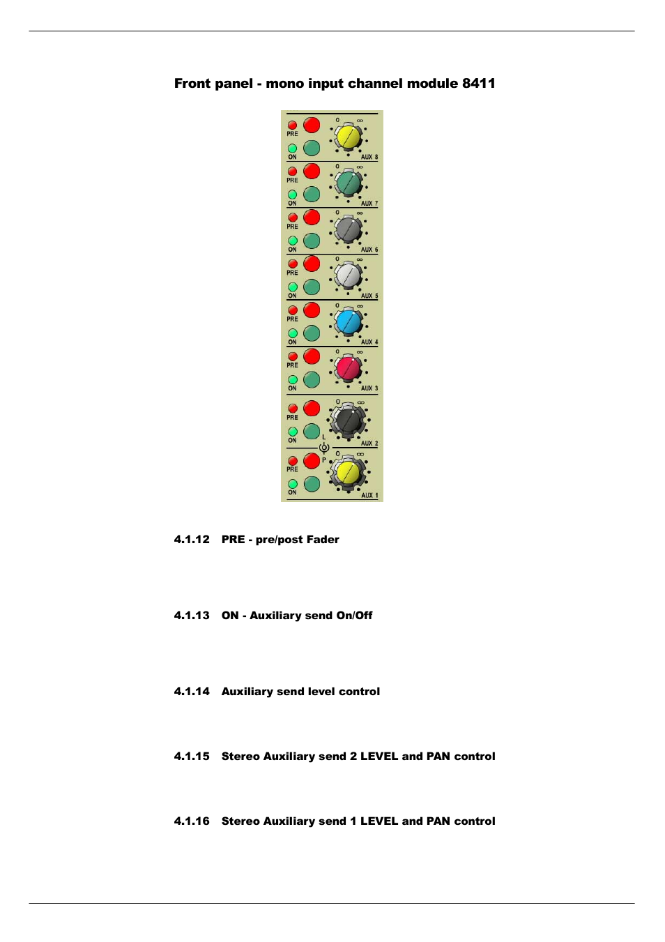 12 pre - pre/post fader, 13 on - auxiliary send on/off, 14 auxiliary send level control | 15 stereo auxiliary send 2 level and pan control, 16 stereo auxiliary send 1 level and pan control, Urqw#sdqho#0#prqr#lqsxw#fkdqqho#prgxoh#;744 | Cadac S-Type User Manual | Page 22 / 74