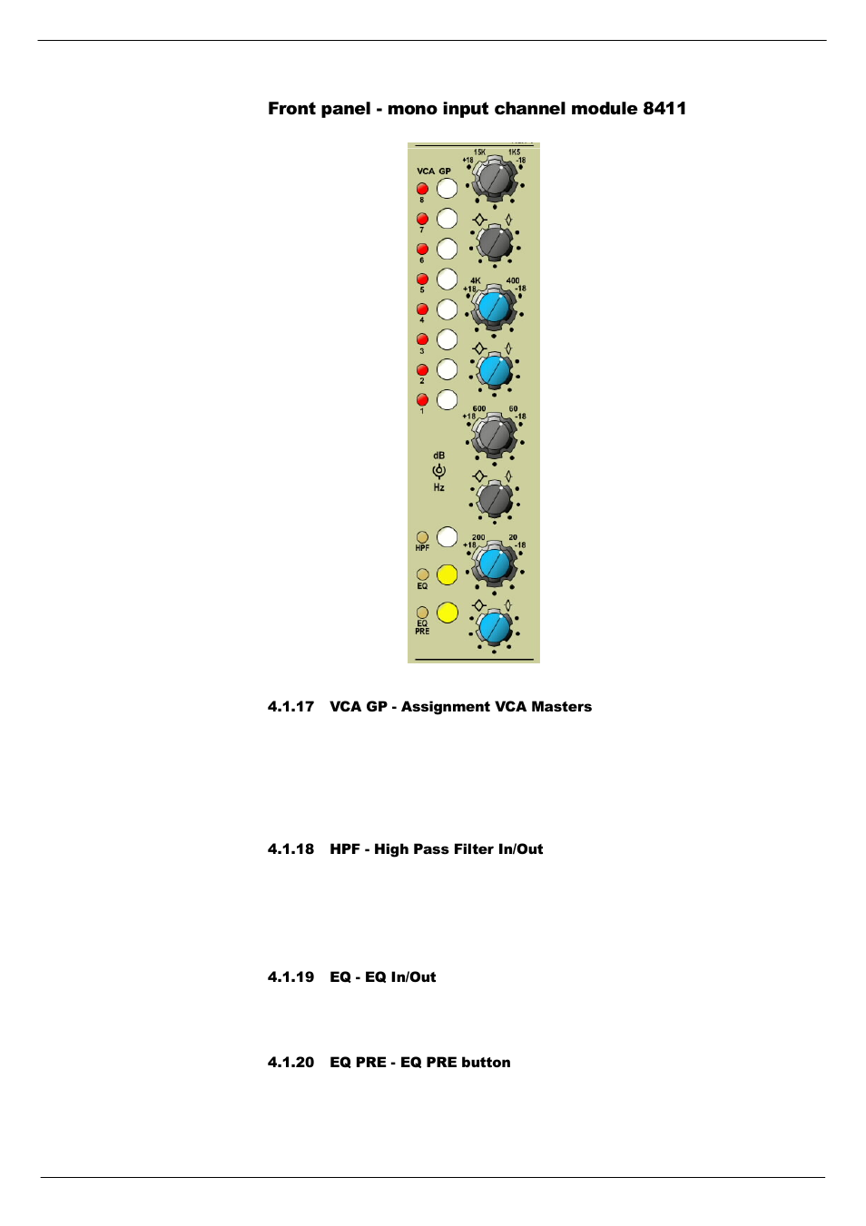 17 vca gp - assignment vca masters, 18 hpf - high pass filter in/out, 19 eq - eq in/out | 20 eq pre - eq pre button, Urqw#sdqho#0#prqr#lqsxw#fkdqqho#prgxoh#;744 | Cadac S-Type User Manual | Page 23 / 74