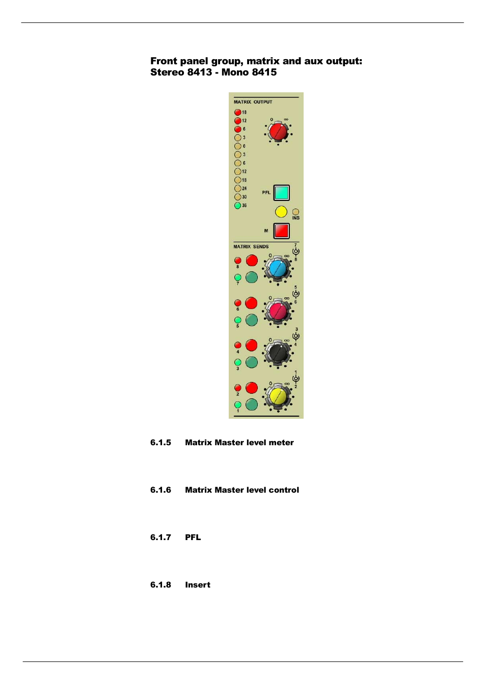 5 matrix master level meter, 6 matrix master level control, 7 pfl | 8 insert | Cadac S-Type User Manual | Page 41 / 74