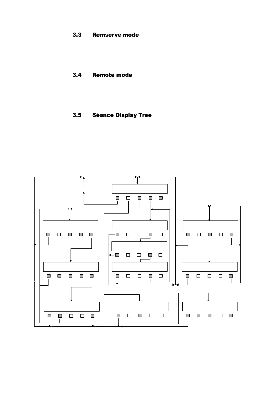 3 remserve mode, 4 remote mode, 5 séance display tree | Remserve mode -1, Remote mode -2, Séance display tree -2, 616 5hpvhuyh#prgh, 617 5hprwh#prgh | Cadac Seance User Manual | Page 26 / 39