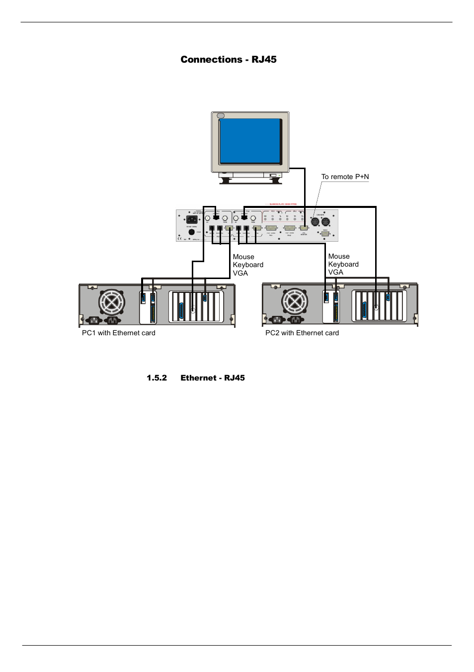 Connections - rj45, 2 ethernet - rj45, Rqqhfwlrqv#0#5-78 | Cadac Seance User Manual | Page 7 / 39