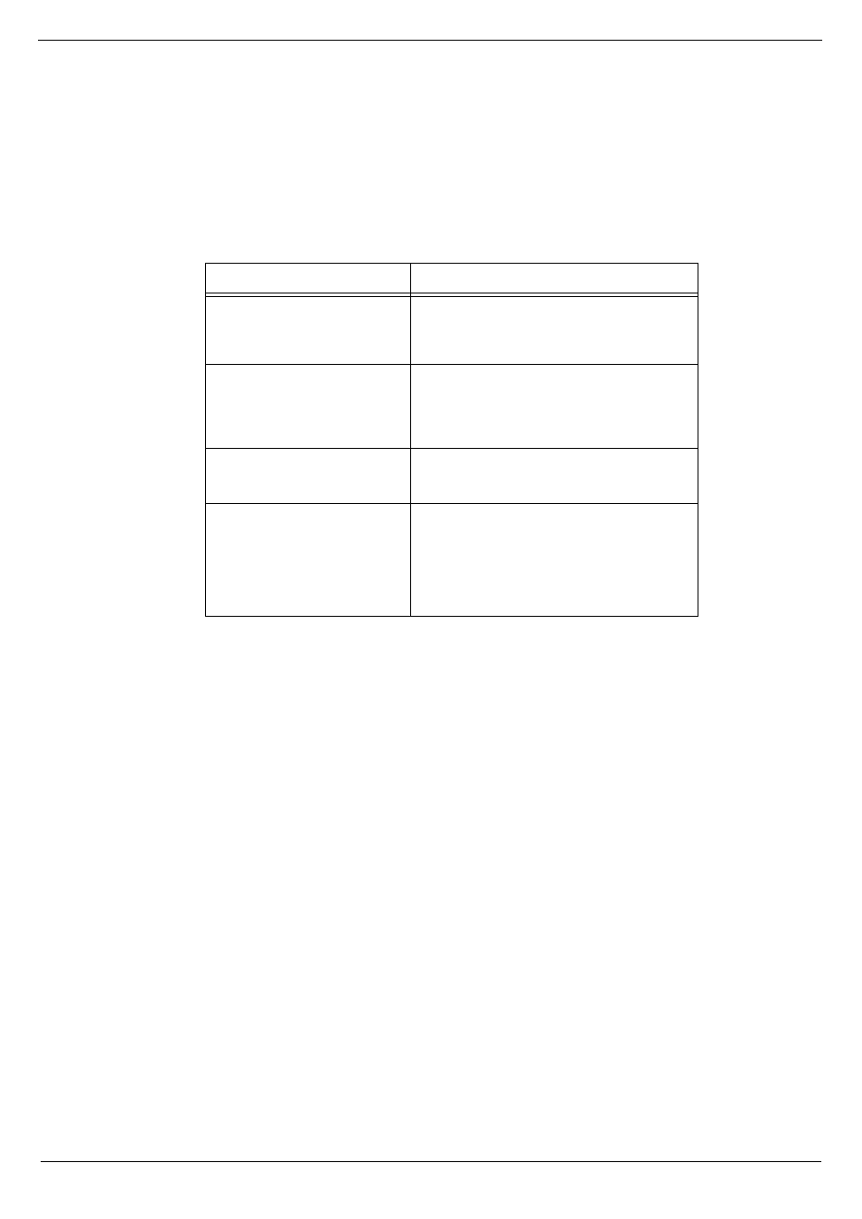 Led status indication, Appendices | Cadac X16 User Manual | Page 31 / 34