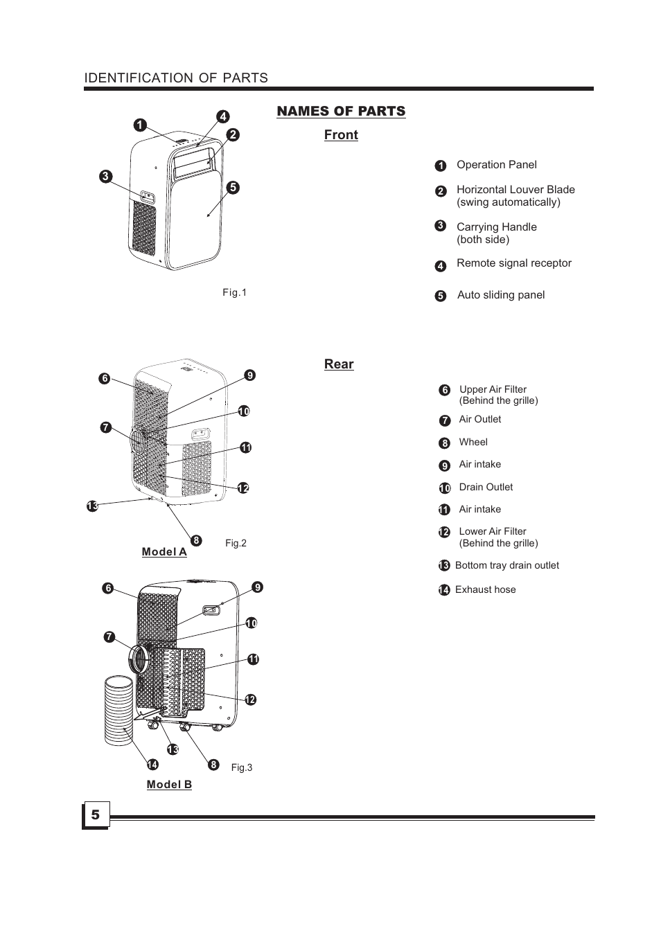 Identification of parts 5 names of parts, Front, Rear | Campomatic AC12MP User Manual | Page 7 / 18